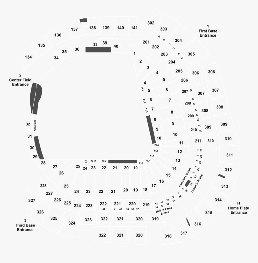 Diagram, HD Png Download, Free Download