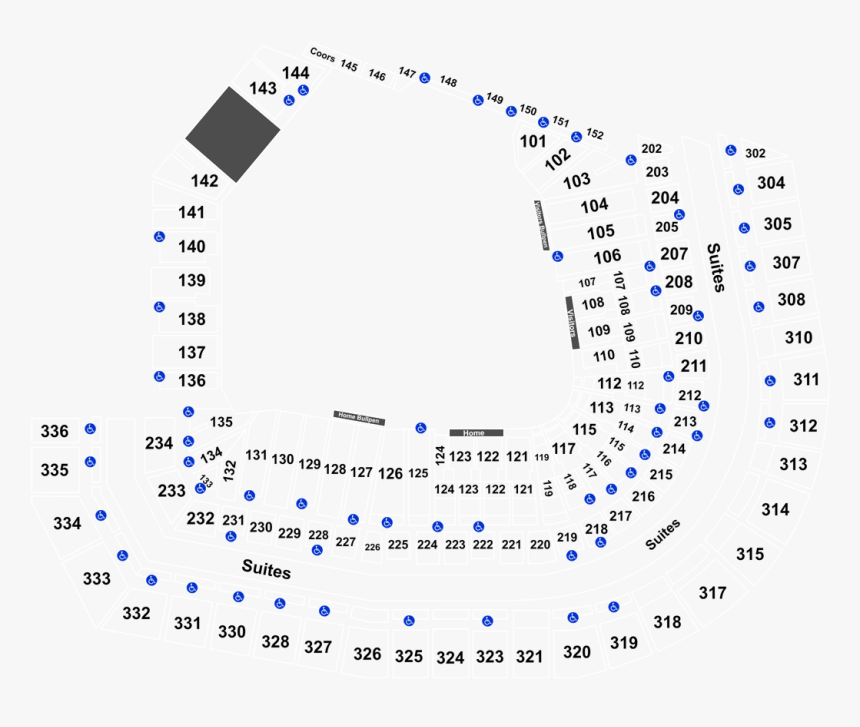 Diagram, HD Png Download, Free Download