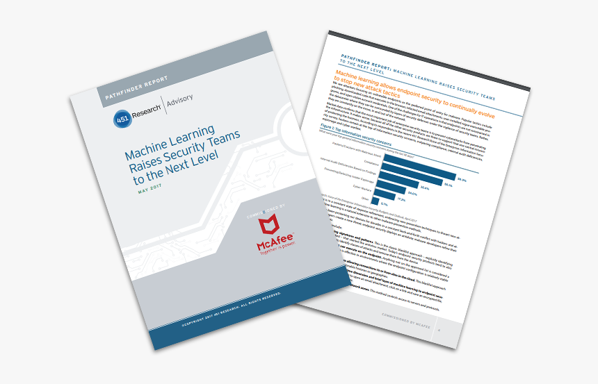 Machine Learning Next Level Image - Brochure, HD Png Download, Free Download