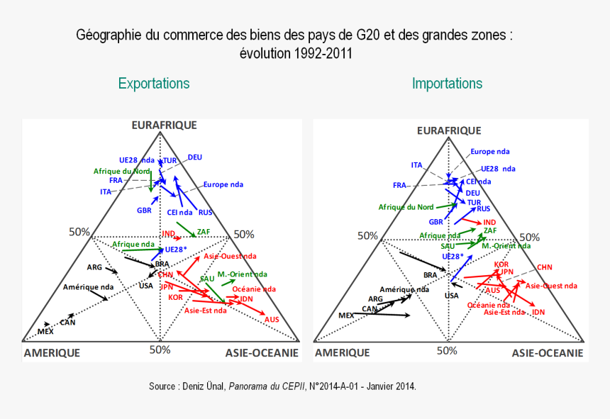 Cj - Triangle, HD Png Download, Free Download