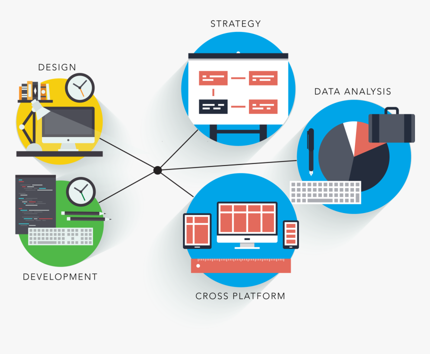 Enterprise Applications In Java, HD Png Download, Free Download