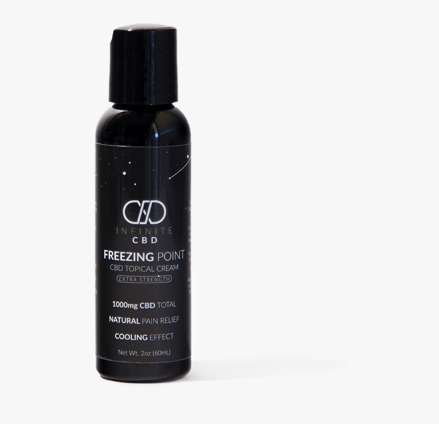 Infinite Cbd - Cosmetics, HD Png Download, Free Download