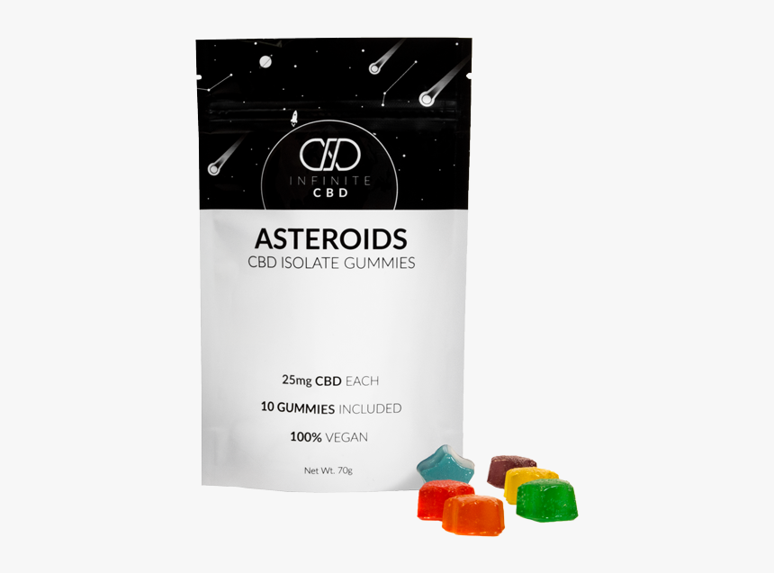 Asteroids Cbd Isolate Gummies - Gummy Candy, HD Png Download, Free Download