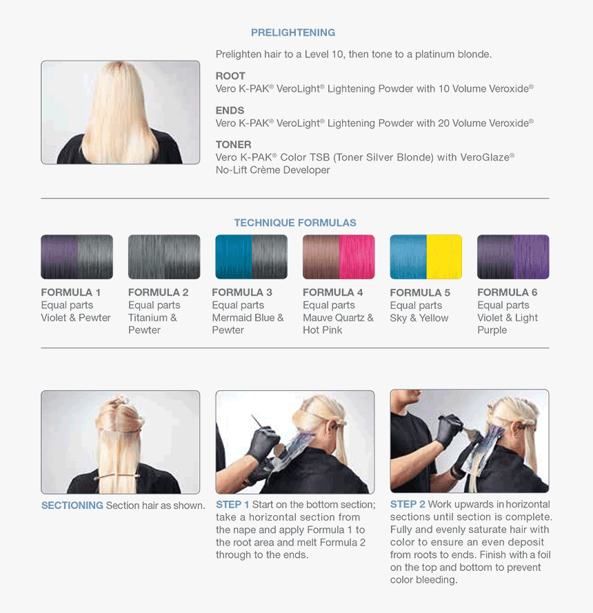 Joico Color Intensity Instructions - Lace Wig, HD Png Download, Free Download