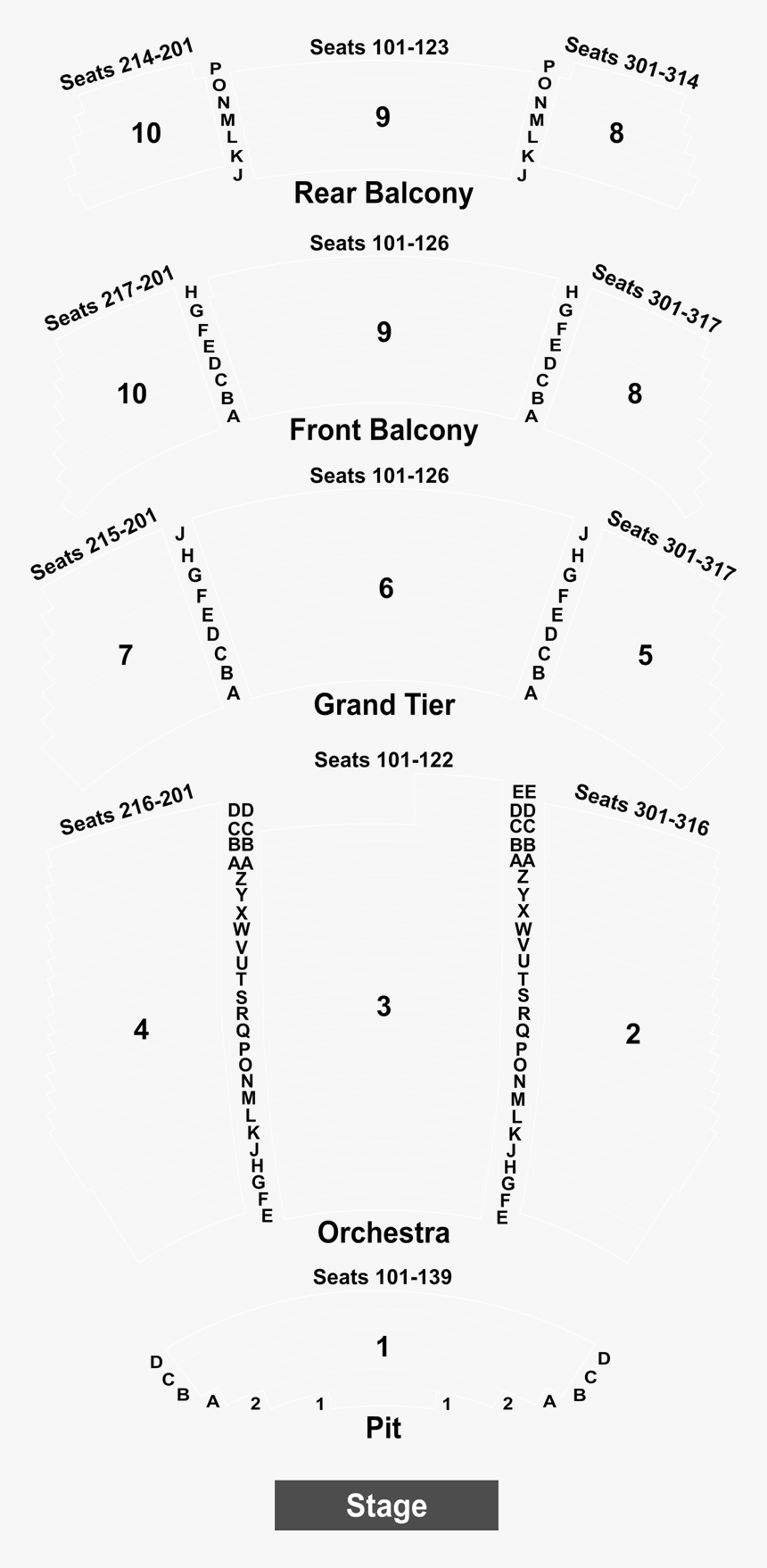 Diagram, HD Png Download, Free Download