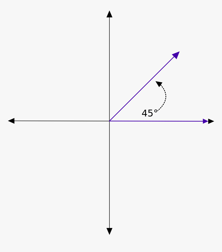 180 Degree Angle In Standard Position, HD Png Download, Free Download