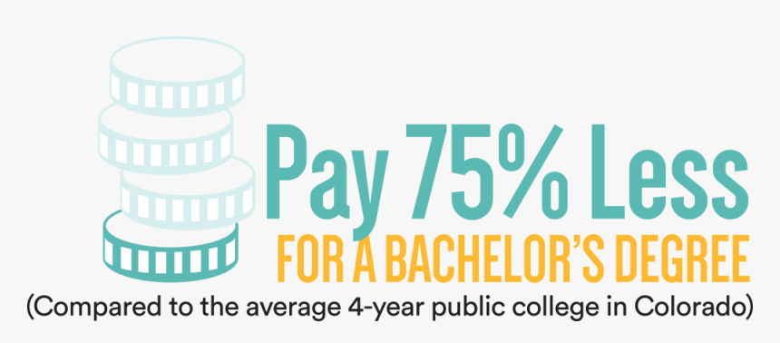 Pay 75 Percent Less For A Bachelor"s Degree Compared - Paydotcom, HD Png Download, Free Download