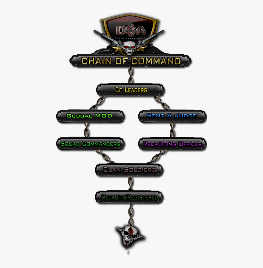 Theclanchainofcommand ] - Emblem, HD Png Download, Free Download