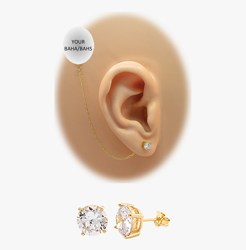 Earrings, HD Png Download, Free Download