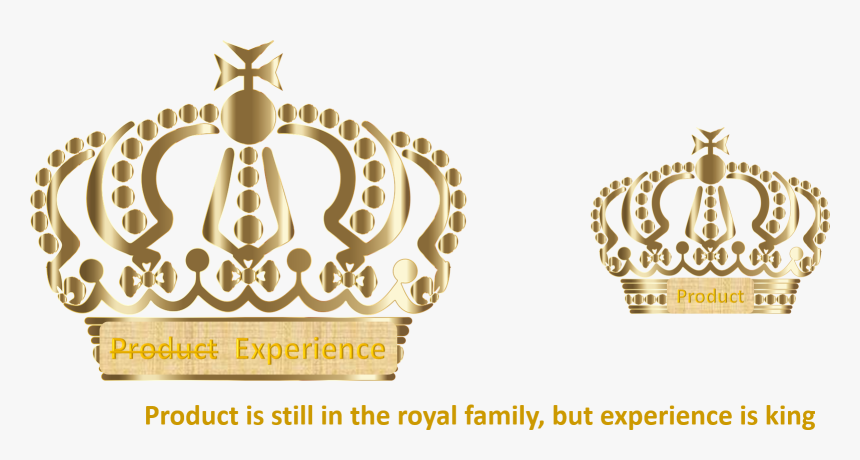 Queen Gold Crown Clipart, HD Png Download, Free Download