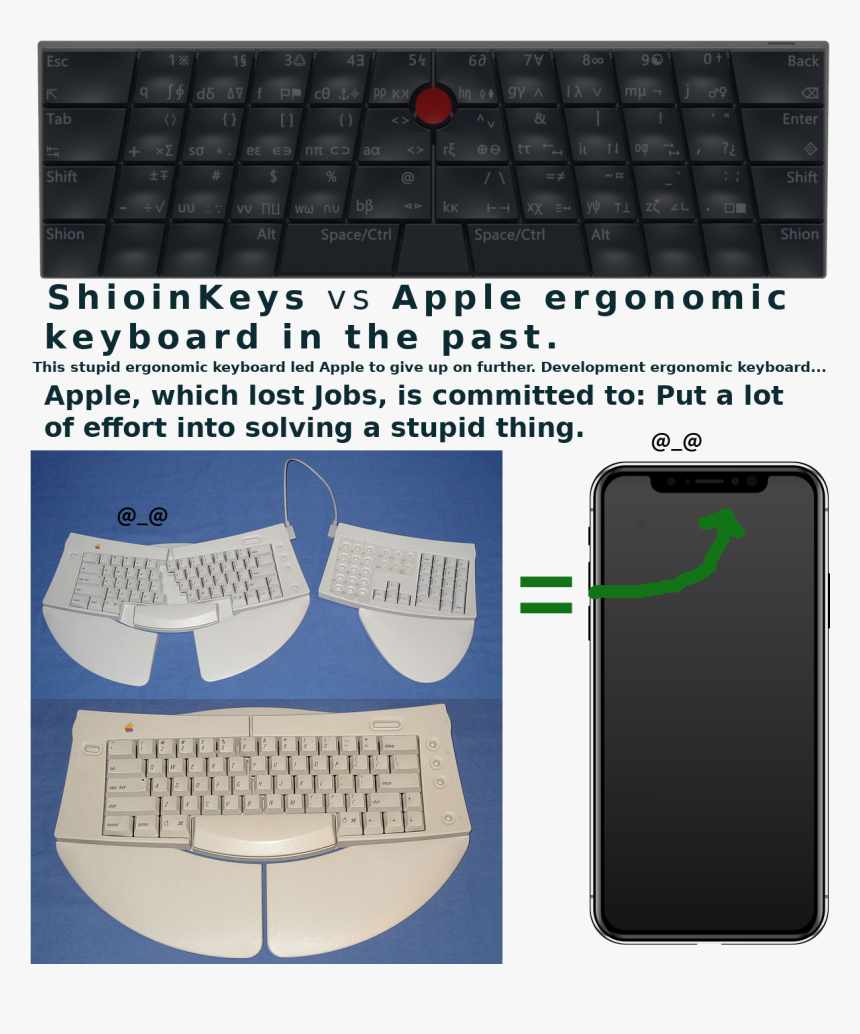 Apple Keyboard, HD Png Download, Free Download