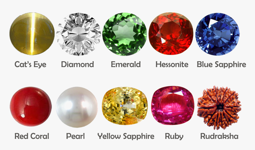 Transparent Gemstones Clipart - Horoscope Gemstones, HD Png Download, Free Download