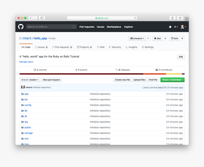 Page - Github Explorer, HD Png Download, Free Download