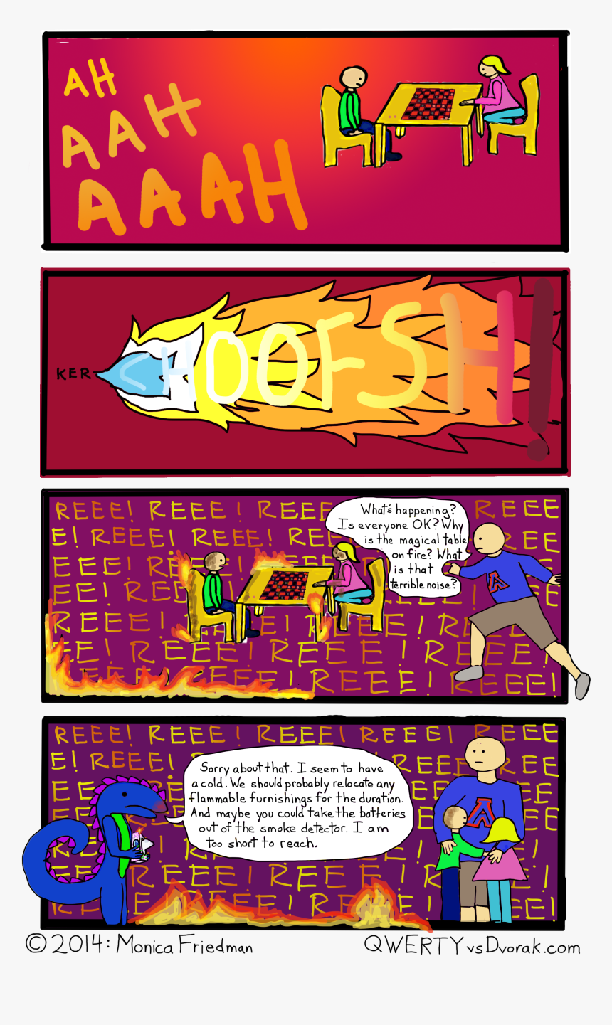This Reminds Me - Smoke Detector Comic Fire, HD Png Download, Free Download