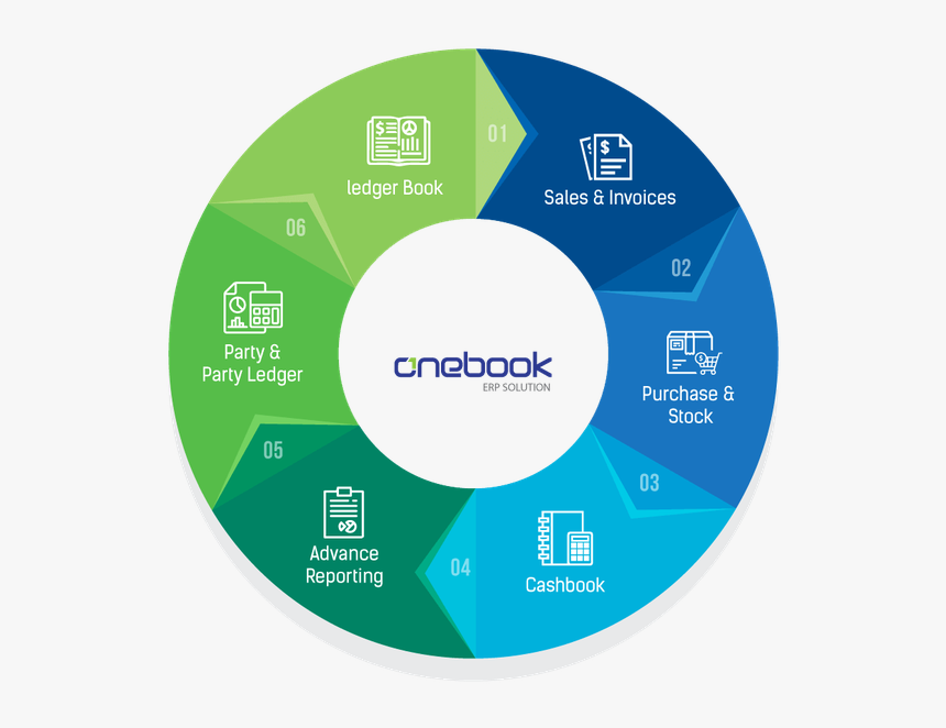 Onebook Feature Polo - Circle, HD Png Download, Free Download