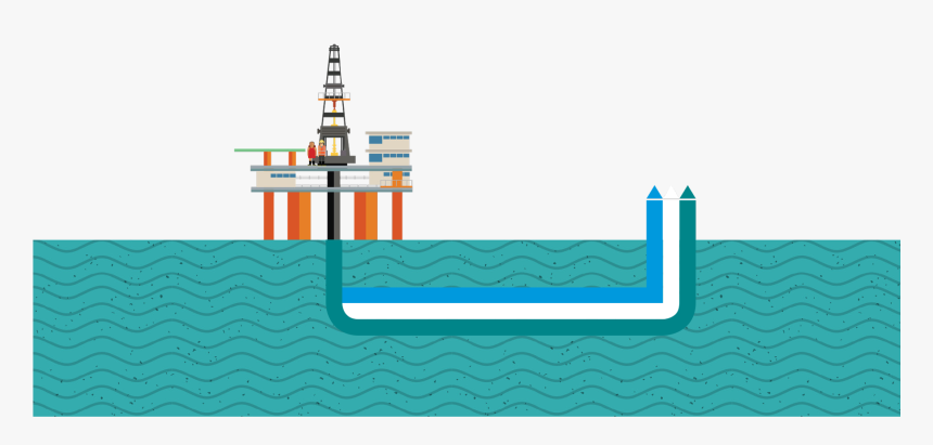 Raw Oil Gas Water - Illustration, HD Png Download, Free Download