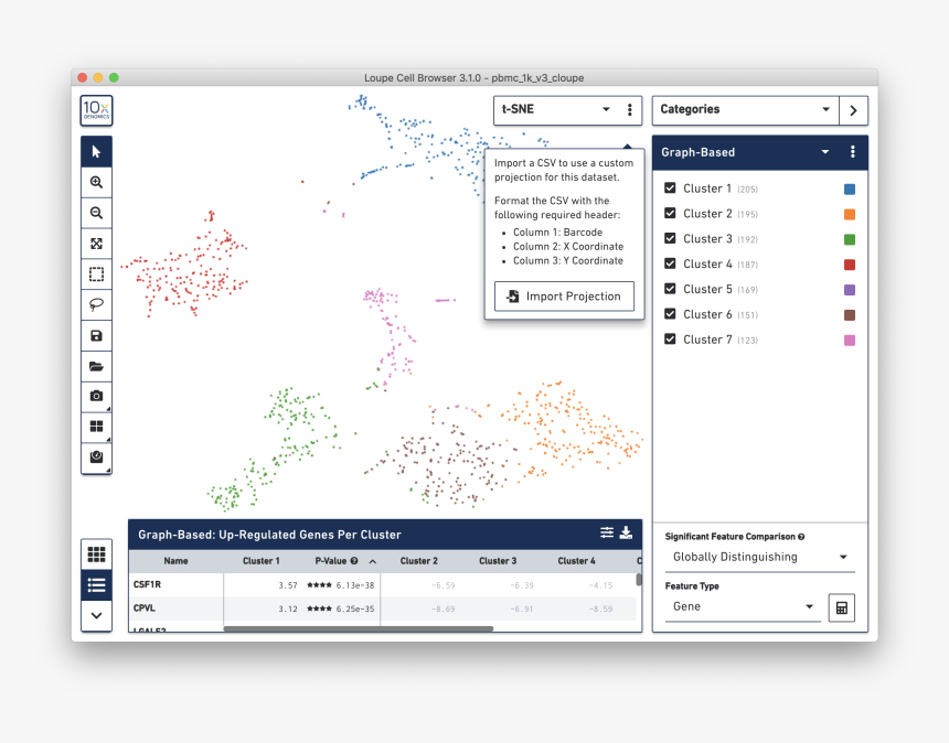 Cloupe 10x Genomics, HD Png Download, Free Download