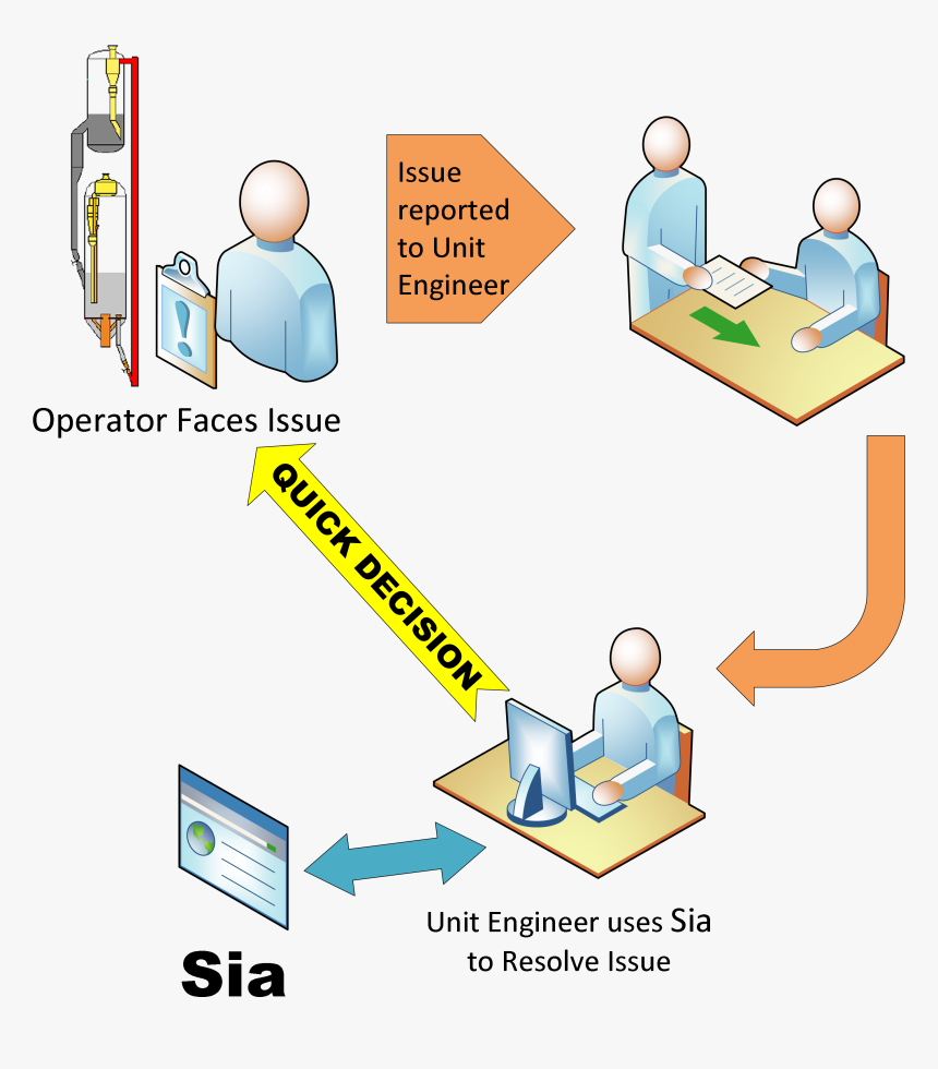 Slss Enterprises And Trading India Pvt Ltd, HD Png Download, Free Download