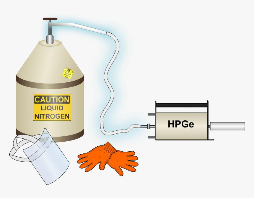 Kawaii Word Png -this Free Icons Png Design Of Filling - Hpge Detector Liquid Nitrogen Filling Working, Transparent Png, Free Download