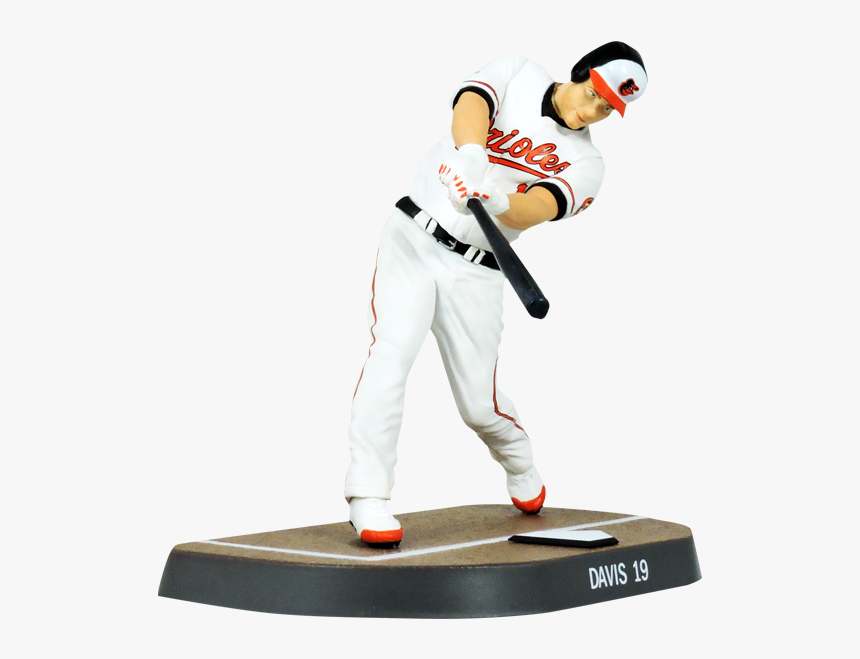 Baltimore Orioles Chris Davis Imports Dragon - Mlb Figure Imports Dragons, HD Png Download, Free Download