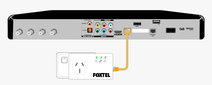 Powerline Adapter Foxtel, HD Png Download, Free Download