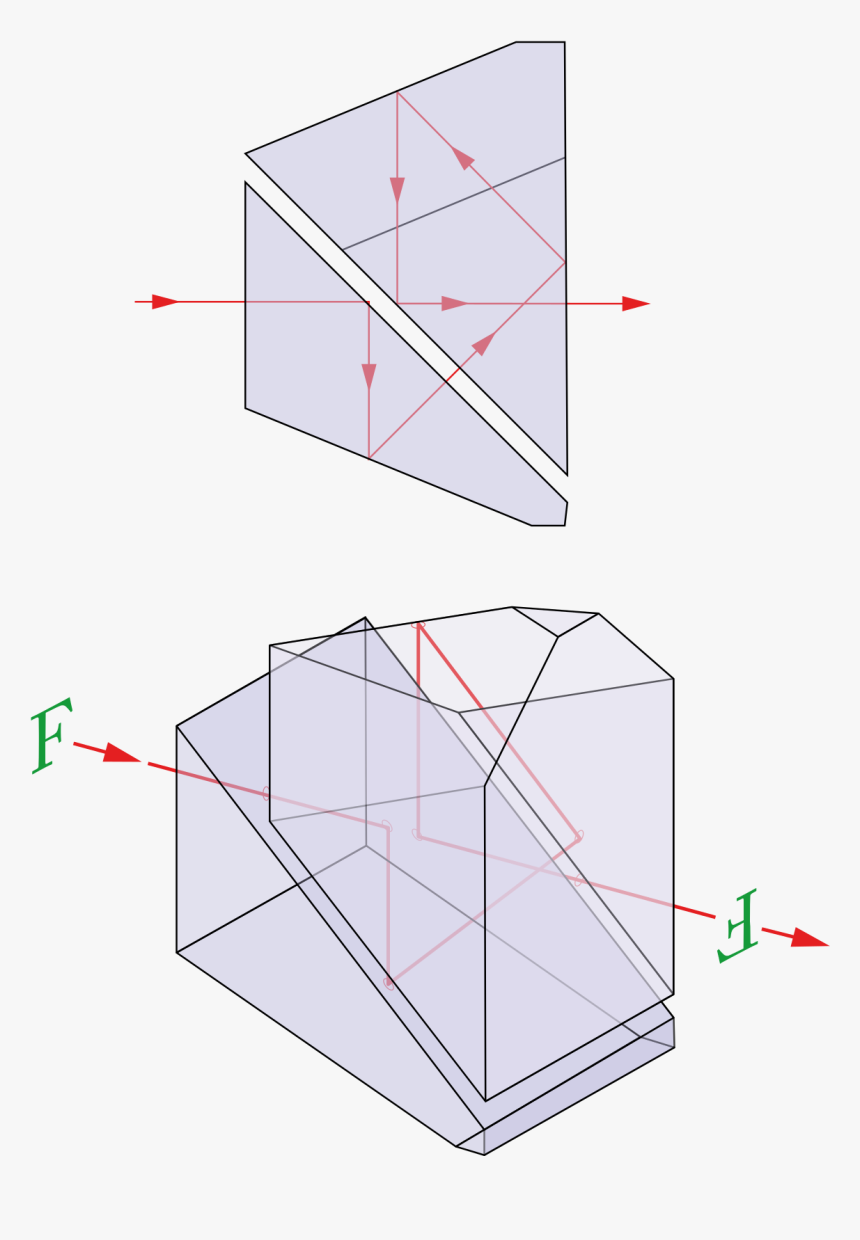 Pechan Roof Prism, HD Png Download, Free Download