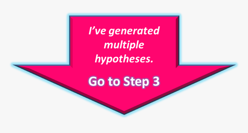 Go To Step - Hypothesis, HD Png Download, Free Download