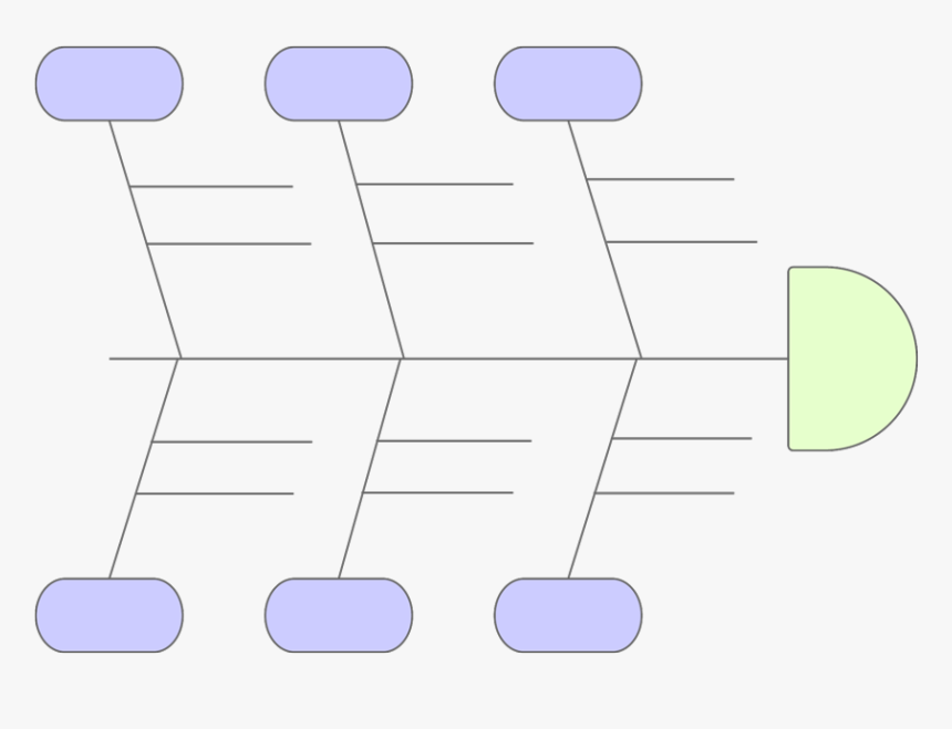 Word Png Maker - Diagrama De Ishikawa Plantilla, Transparent Png, Free Download