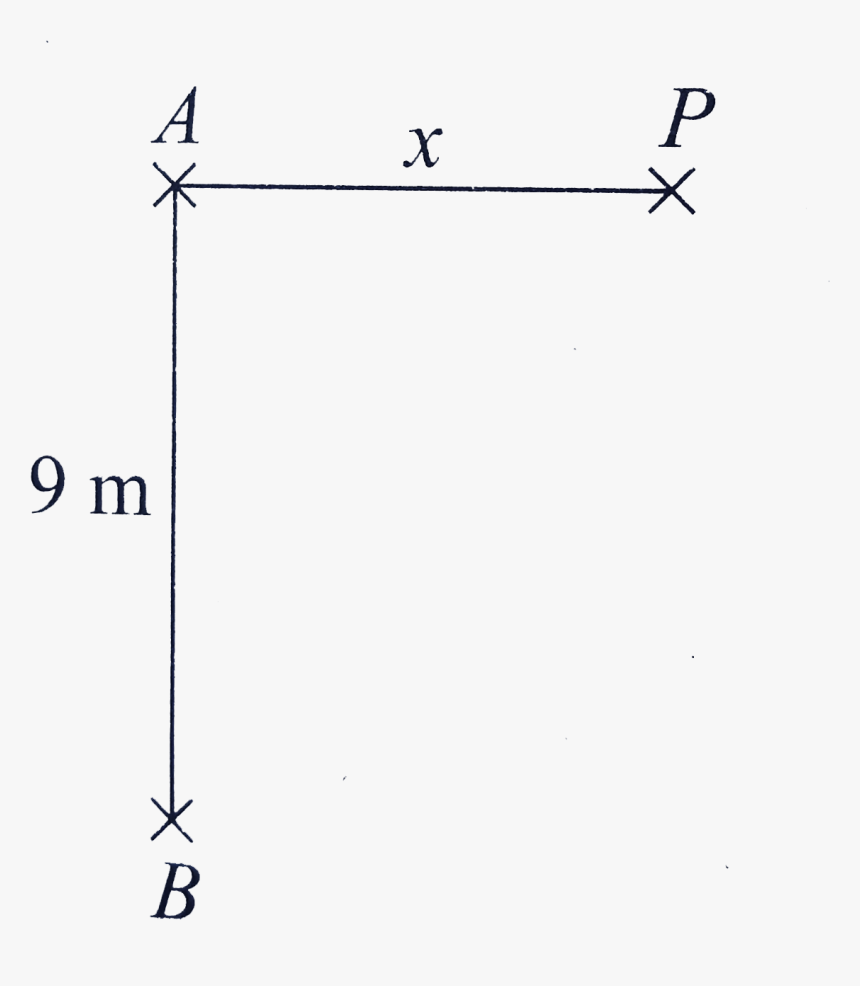 Diagram, HD Png Download, Free Download