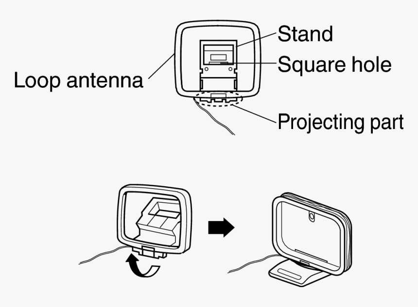 Am Loop Antenna Setup, HD Png Download, Free Download