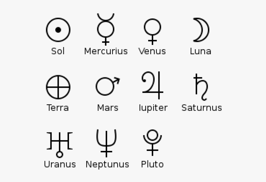 Alchemy Symbols For The Planets, HD Png Download, Free Download