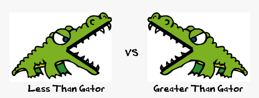 Less Than Vs More Than - Greater Than And Less Than Crocodiles, HD Png Download, Free Download