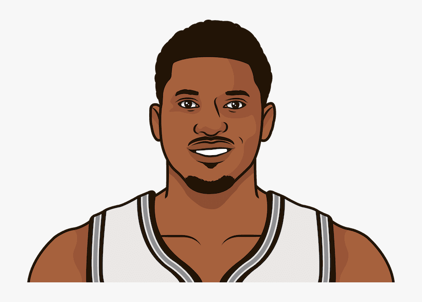 Paul George Cartoon Okc, HD Png Download, Free Download