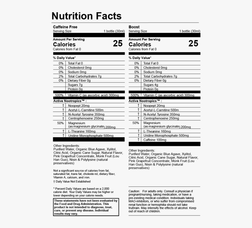 Transparent Rudy Gay Png - Nutrition Facts, Png Download, Free Download