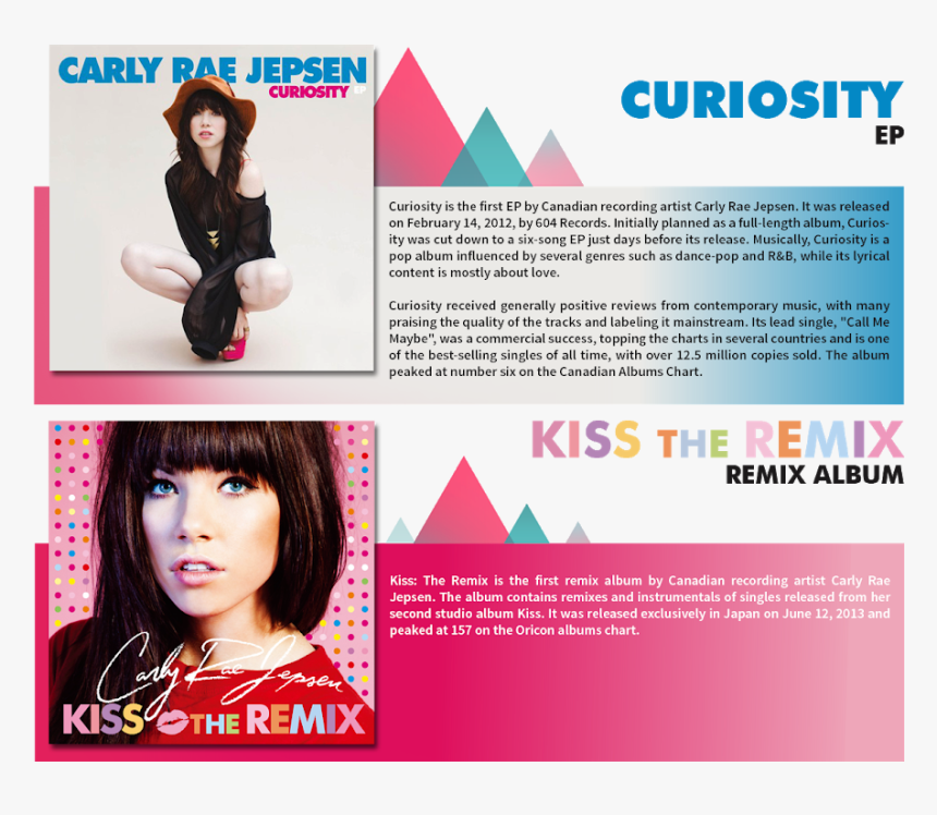 Carly Rae Jepsen Atrl Base Op Final Draft - Carly Rae Jepsen Kiss The Remix, HD Png Download, Free Download