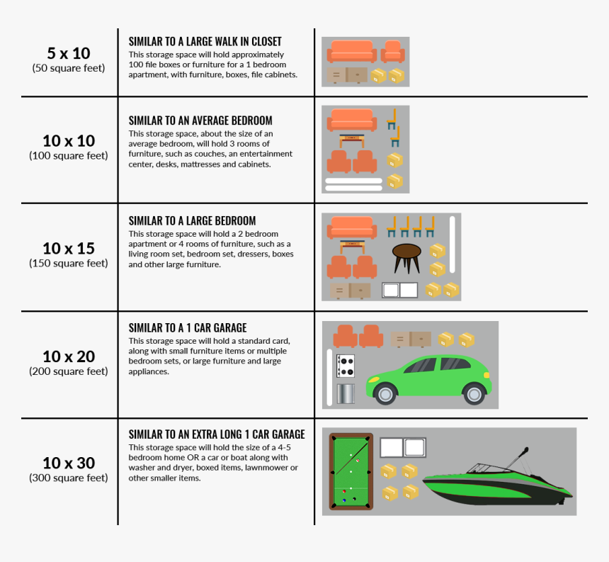 Parking Car Size, HD Png Download, Free Download