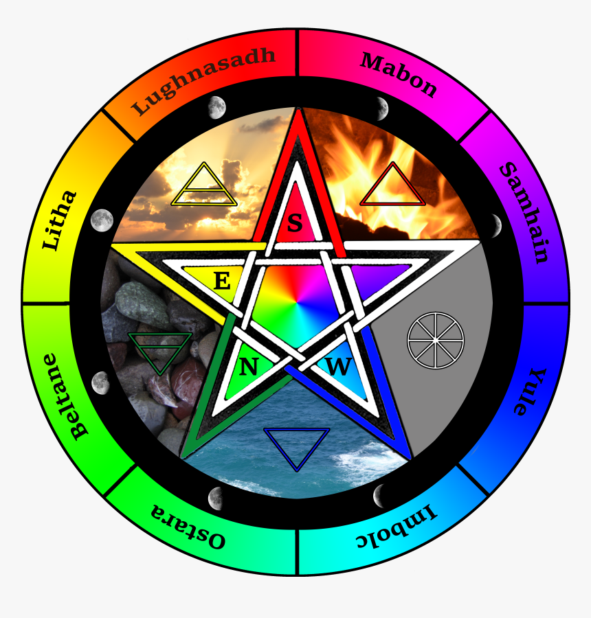 Pentagramwheel2 - Pentagram Earth Wind Fire Water, HD Png Download, Free Download