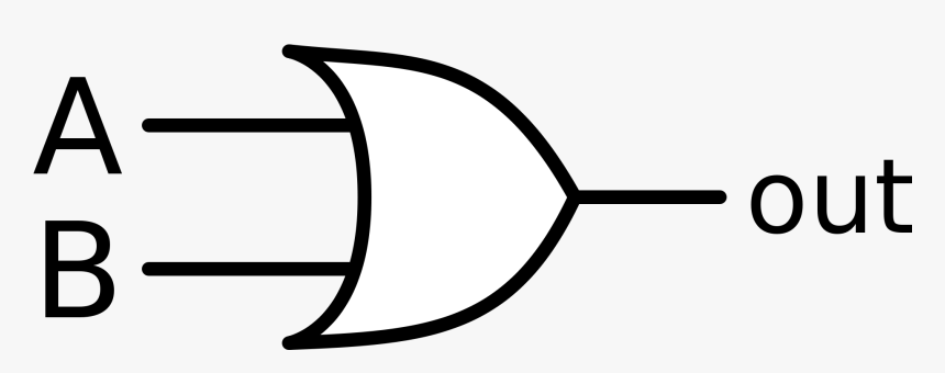 File Or En Svg Wikimedia Commons Open - Logic Gate Symbols, HD Png Download, Free Download