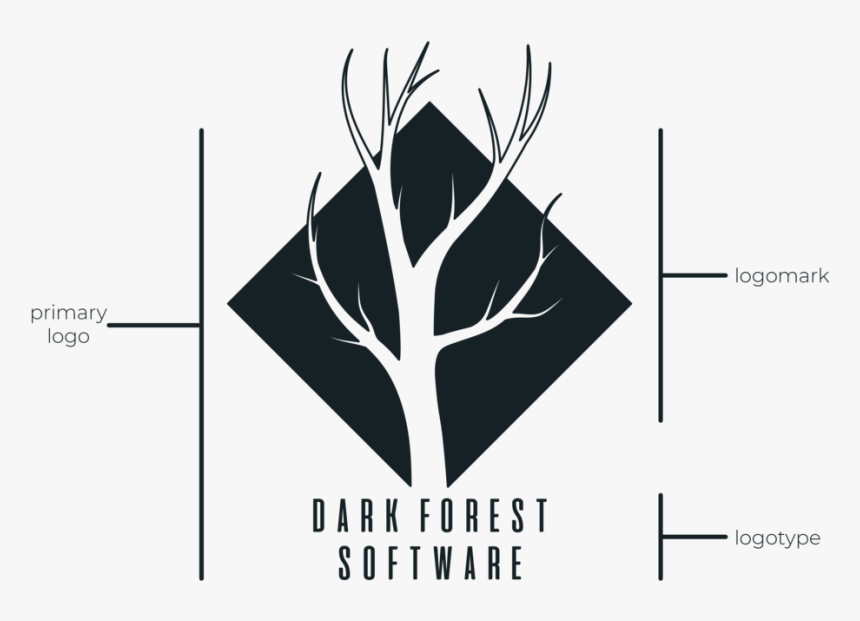 Software Logo, HD Png Download, Free Download