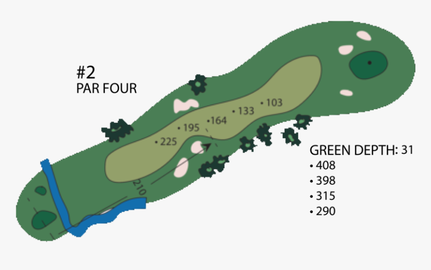 Par 2, HD Png Download, Free Download