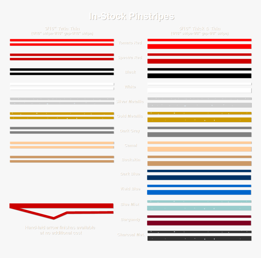 Car Pinstripe Color Combinations, HD Png Download, Free Download