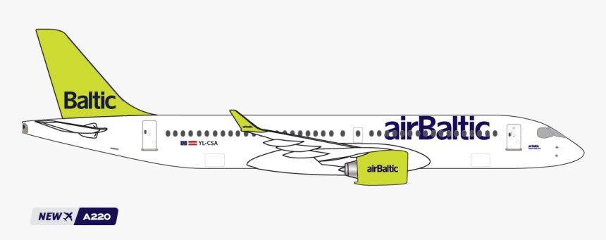 Airbaltic, HD Png Download, Free Download