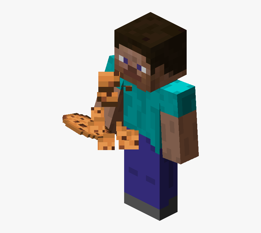Eating Steve - Steve From Minecraft, HD Png Download, Free Download