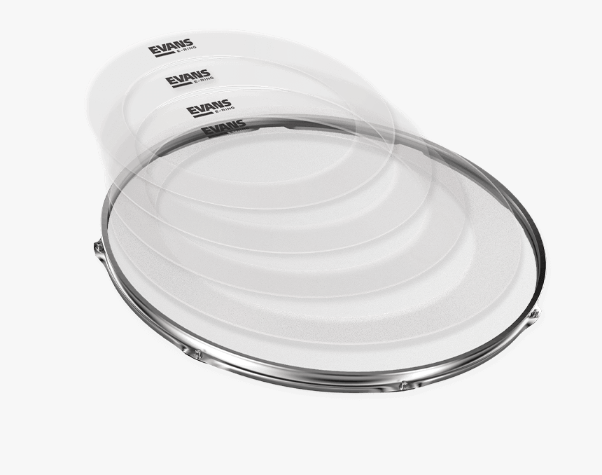 Pizza Pan, HD Png Download, Free Download