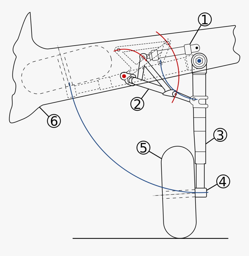 Landing Gear Schematic - Aeroplane Landing Gear Mechanism, HD Png Download, Free Download