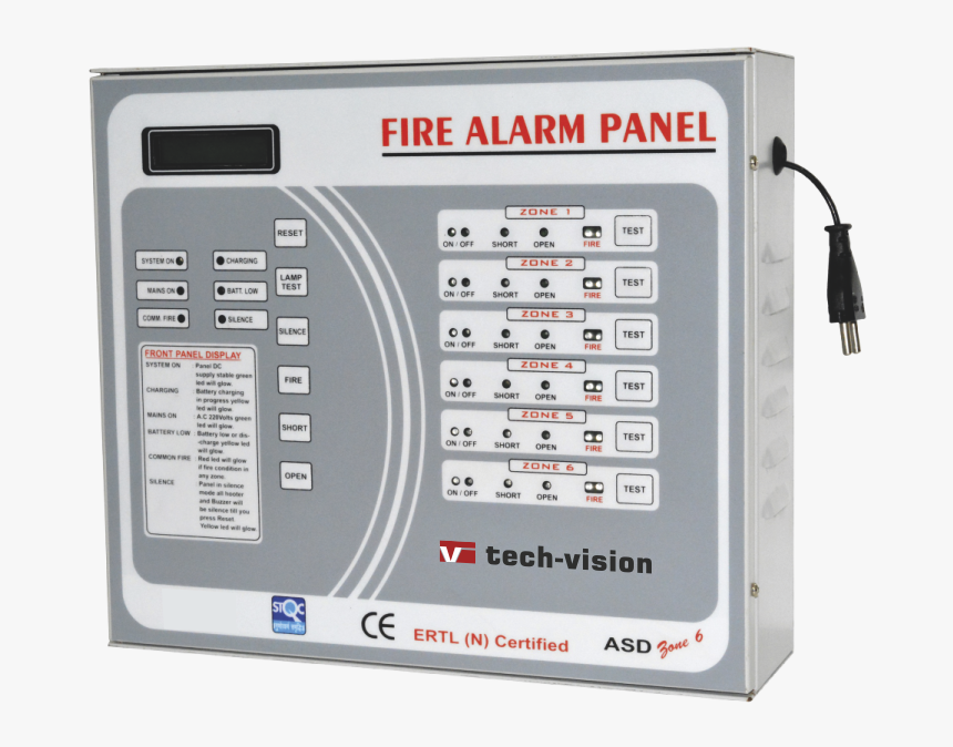 4 Zone Conventional Fire Panel, HD Png Download, Free Download