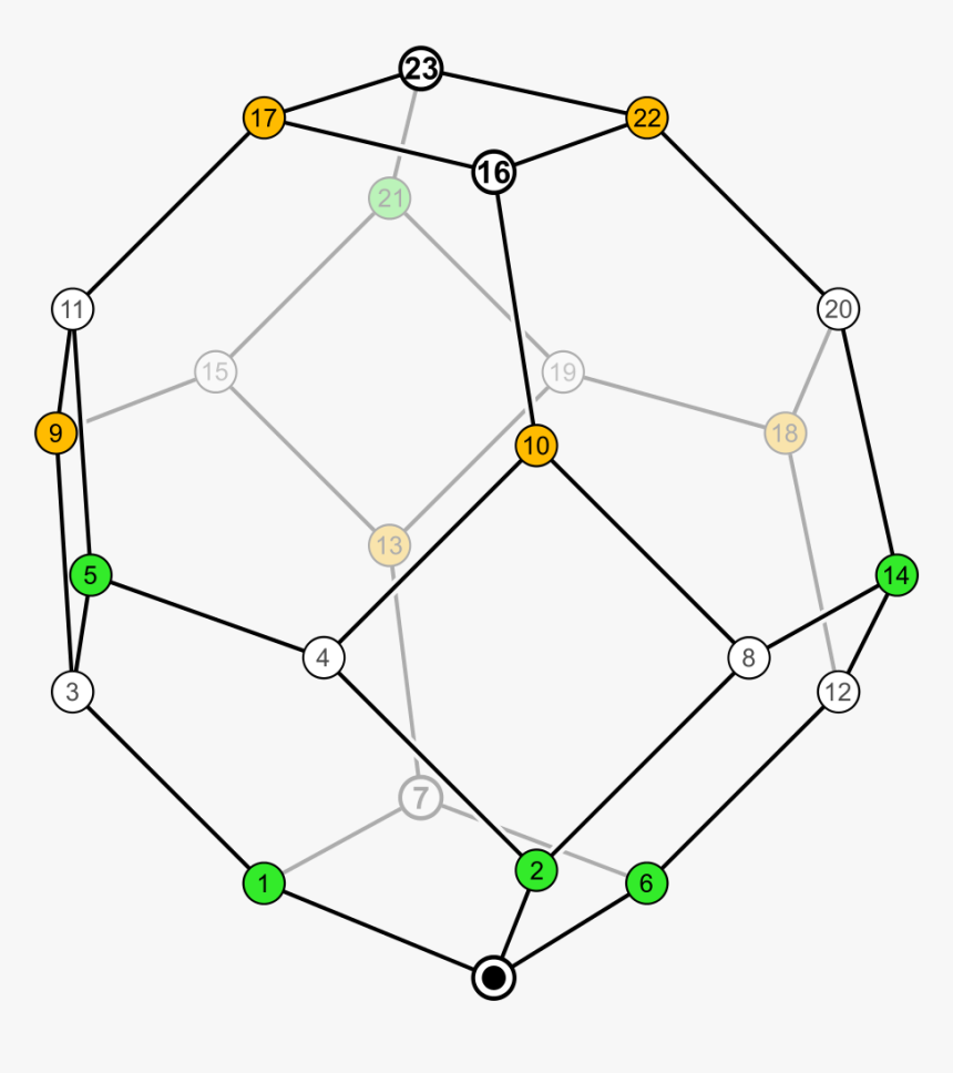 Circle, HD Png Download, Free Download