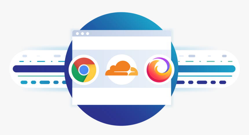 Cloudflare Google Chrome Firefox Http 3, HD Png Download, Free Download