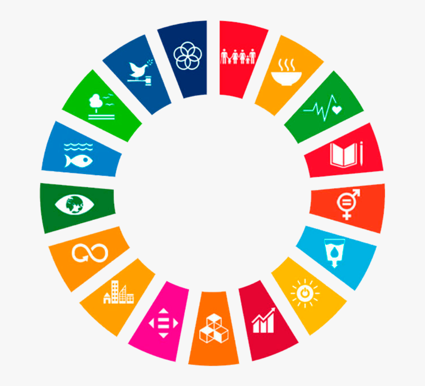 Sustainable Development Goals Wheel, HD Png Download, Free Download