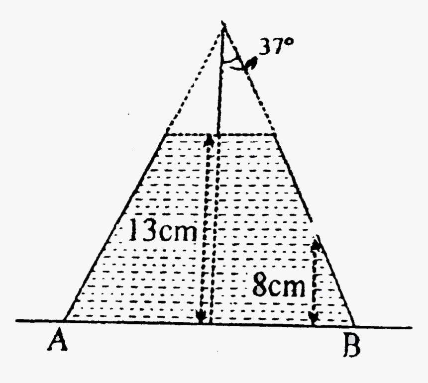 Cone Shape Png, Transparent Png, Free Download